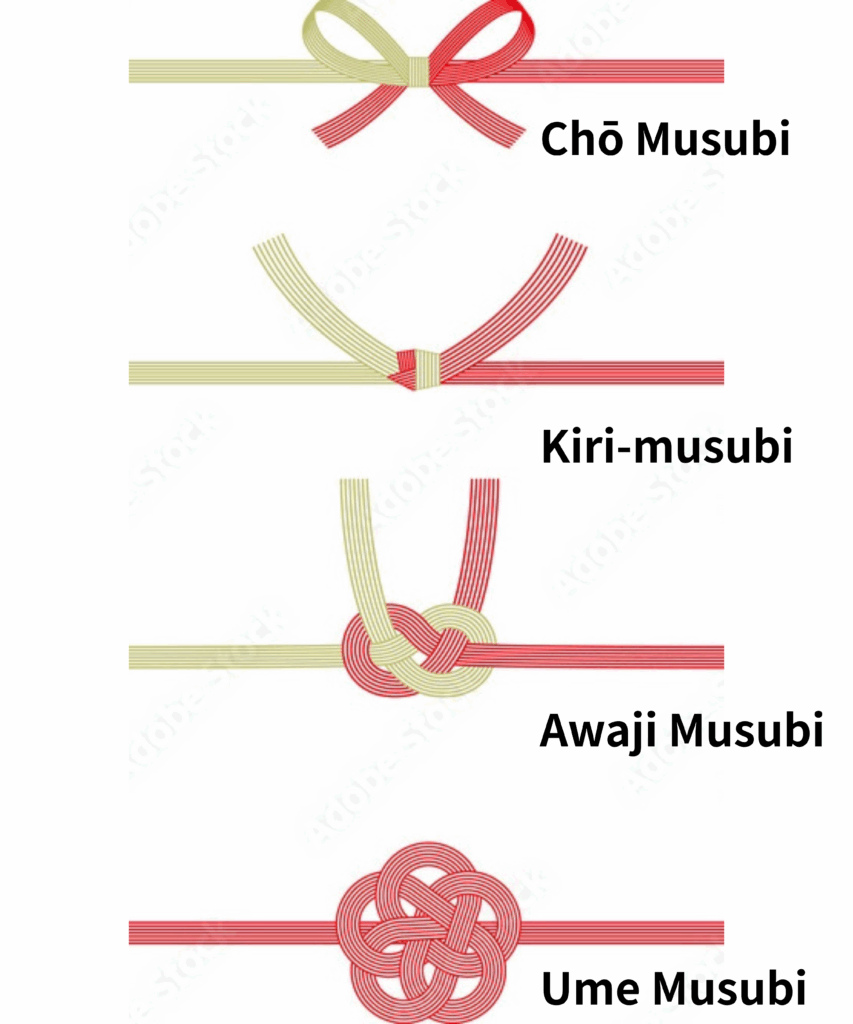 Four traditional Japanese decorative knots used in mizuhiki: Chō Musubi (butterfly knot), Kiri-musubi (tight knot), Awaji Musubi (interlocking knot), and Ume Musubi (plum blossom knot), displayed in a vertical layout with colored cords.